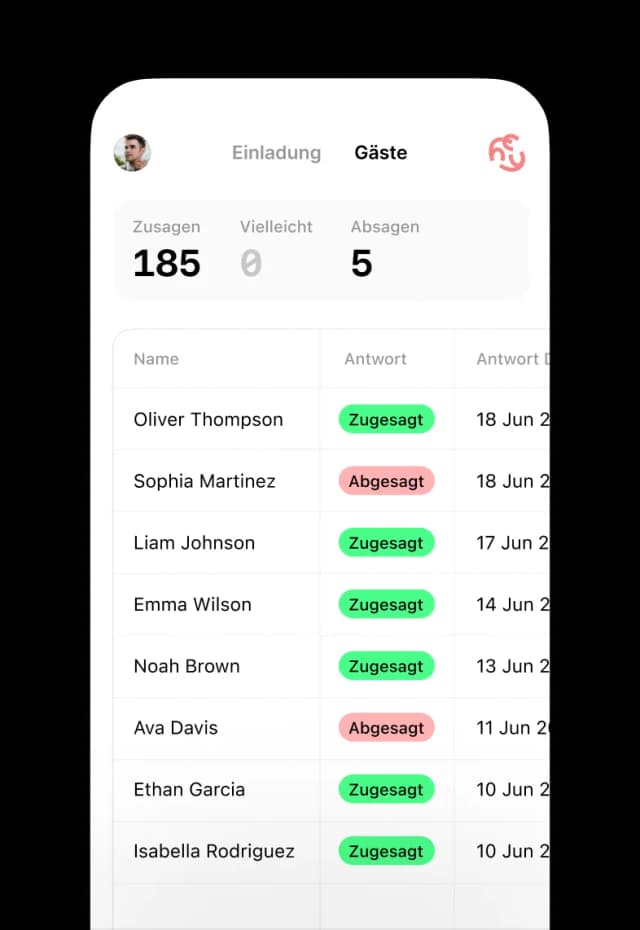 Guest List